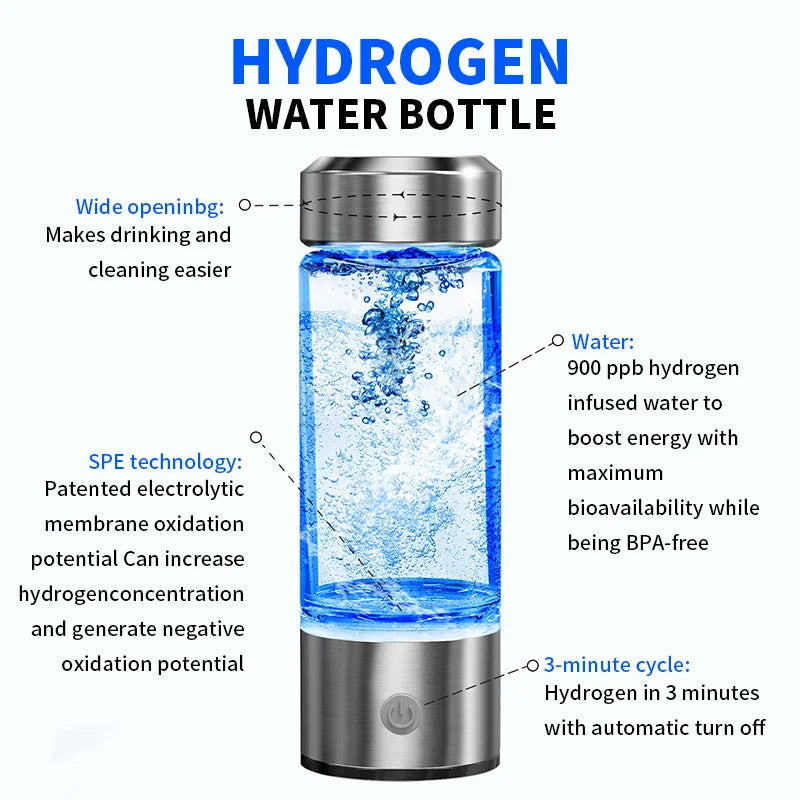 Electric Hydrogen-Rich Water Cup Antioxidant Lonizer 420ml Dabfavshop