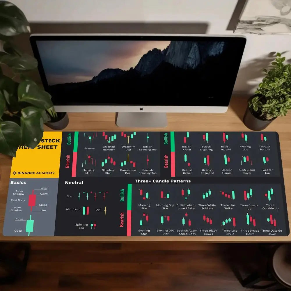 TradeMaster Mouse Pad – Precision Meets Market Style! Dabfavshop