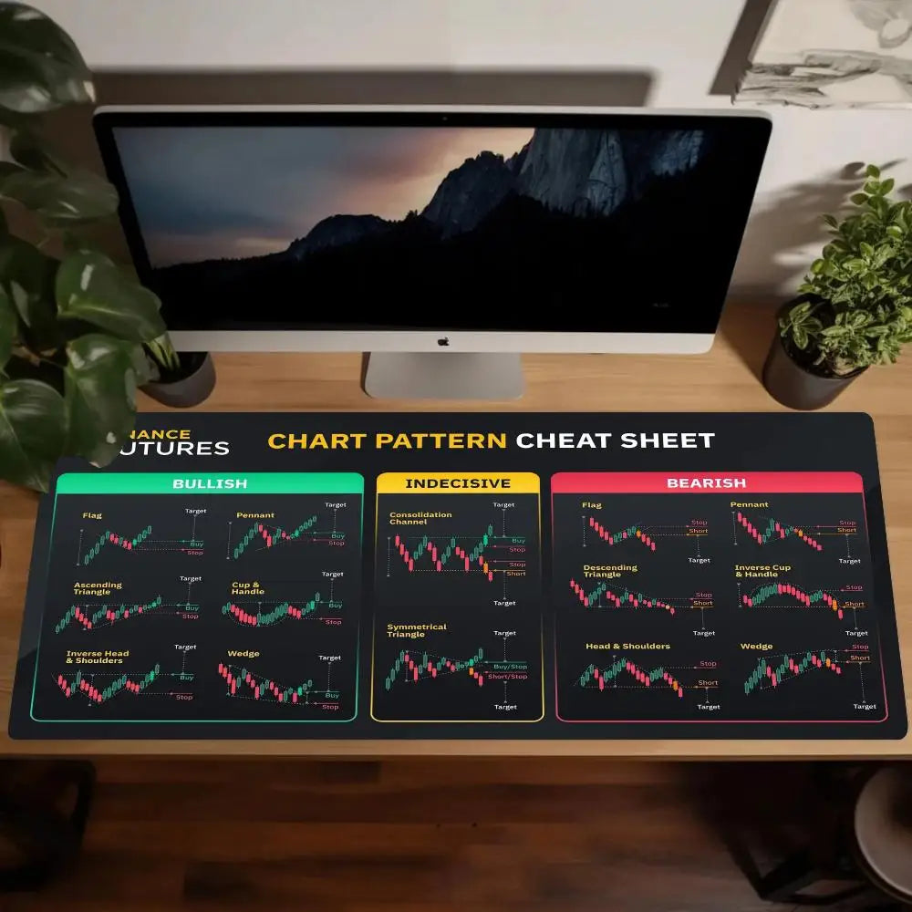 TradeMaster Mouse Pad – Precision Meets Market Style! Dabfavshop