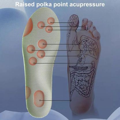 CloudWalk 4D – Massage Insoles for All-Day Comfort! Dabfavshop