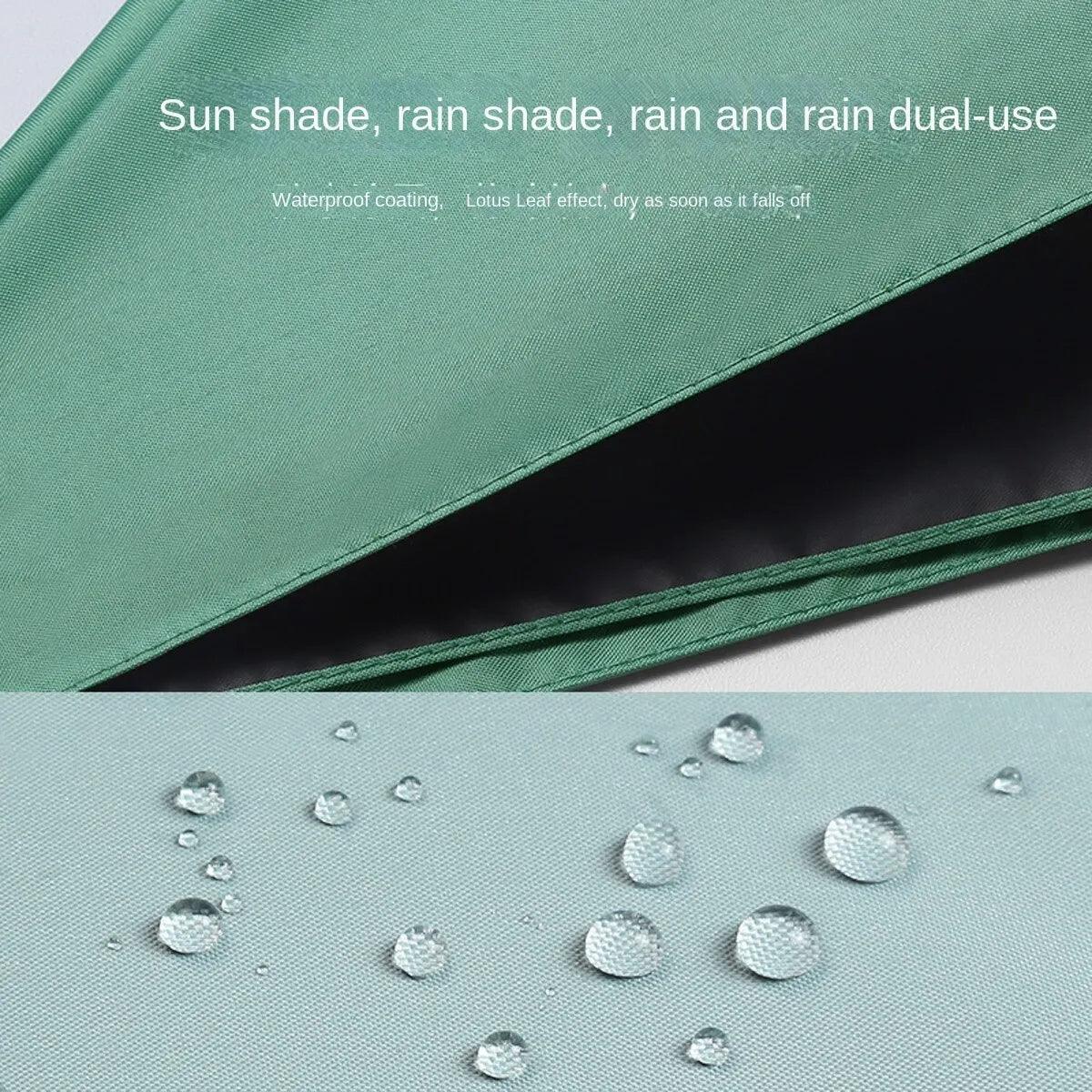 Portable Dual-Use Women's Umbrella - Solid Color Sun & Rain Protection - Dabfavshop