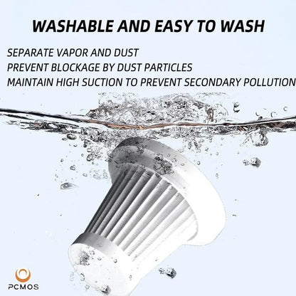 Wireless Vacuum Cleaner Dual Use for Home and Car 120W High Power Powerful Vacuum Cleaner Black PCMOS 1PC Dabfavshop