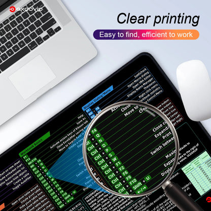 ExcelMaster Mat – Shortcut Your Workflow! Dabfavshop
