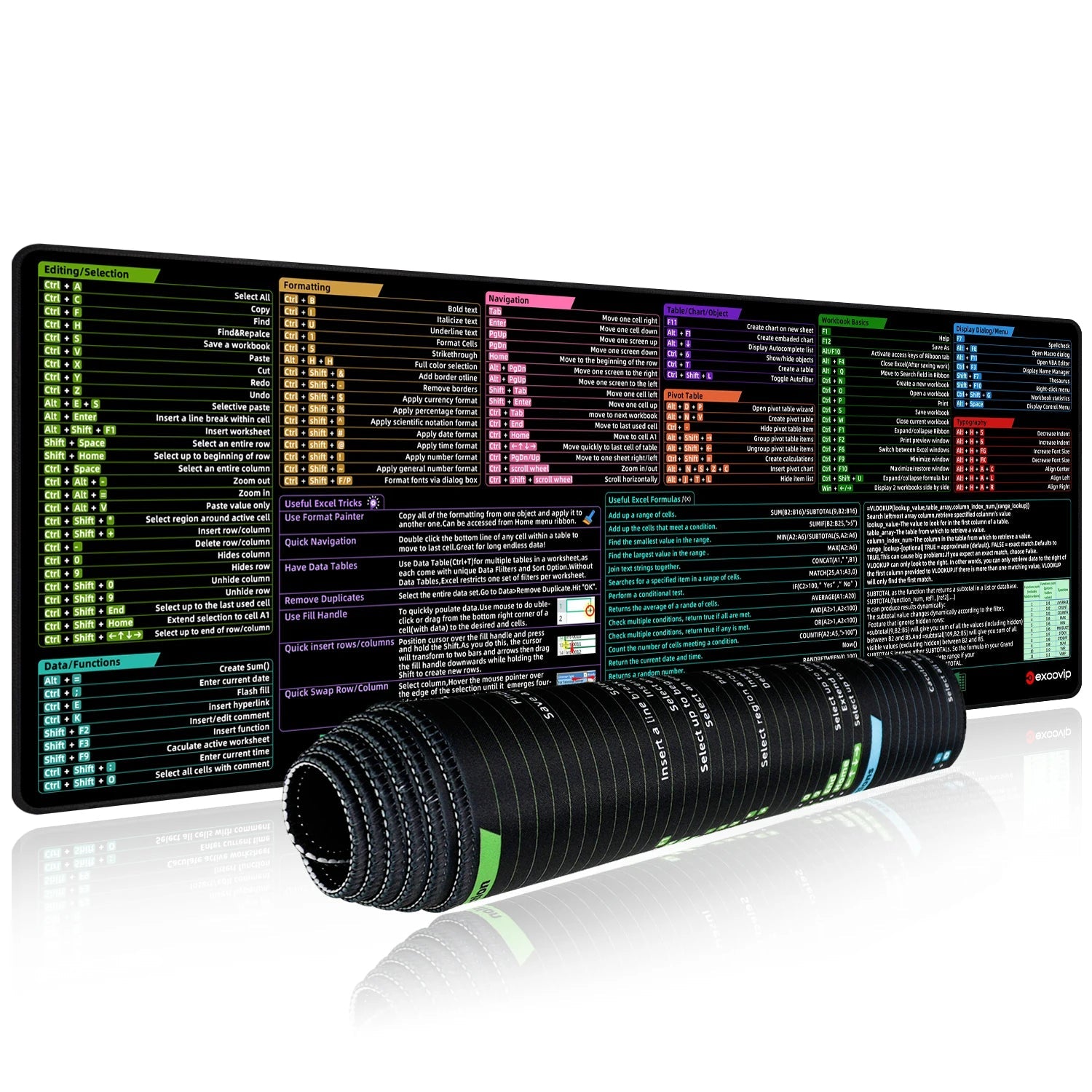 ExcelMaster Mat – Shortcut Your Workflow! Dabfavshop