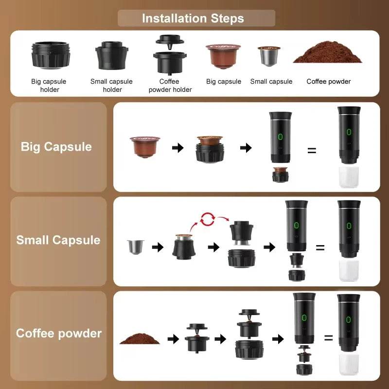 BrewGo Pro: Espresso Anywhere, Anytime! - Dabfavshop
