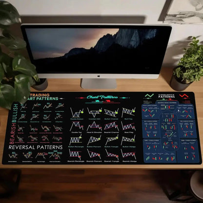 TradeMaster Mouse Pad – Precision Meets Market Style! Dabfavshop