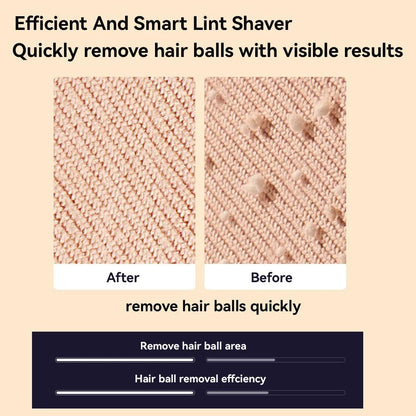 Rechargeable Electric Lint Fabric Shaver Remover With Digital Display - Dabfavshop