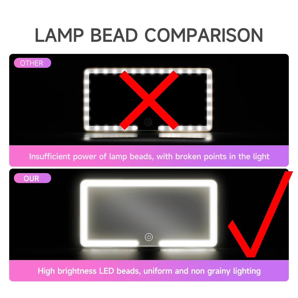 Car Interior Mirrors Sun Visor Plate LED HD Makeup Mirror for Girls Women Rechargeable Fill Light Universal Thin Vanity Mirror Dabfavshop