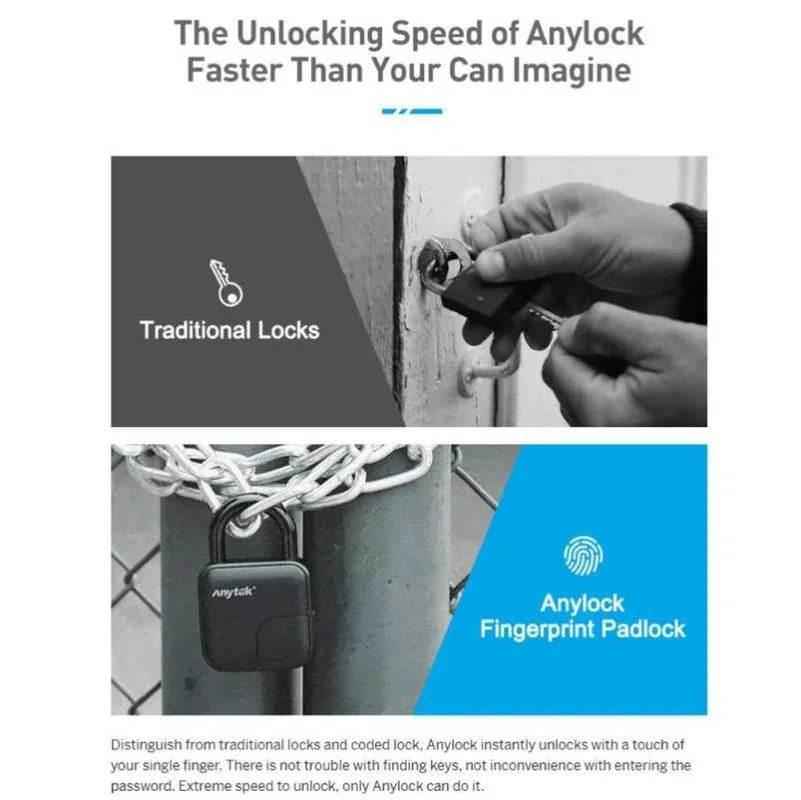Waterproof fingerprint padlock showcasing quick unlocking with a single finger for convenience