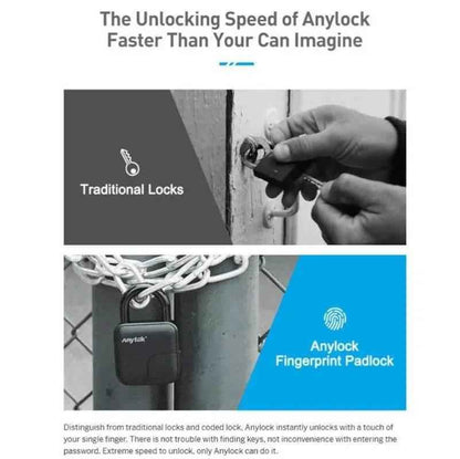Waterproof fingerprint padlock showcasing quick unlocking with a single finger for convenience