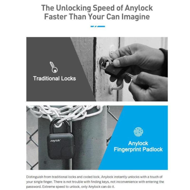 Waterproof Smart Fingerprint Padlock - Dabfavshop